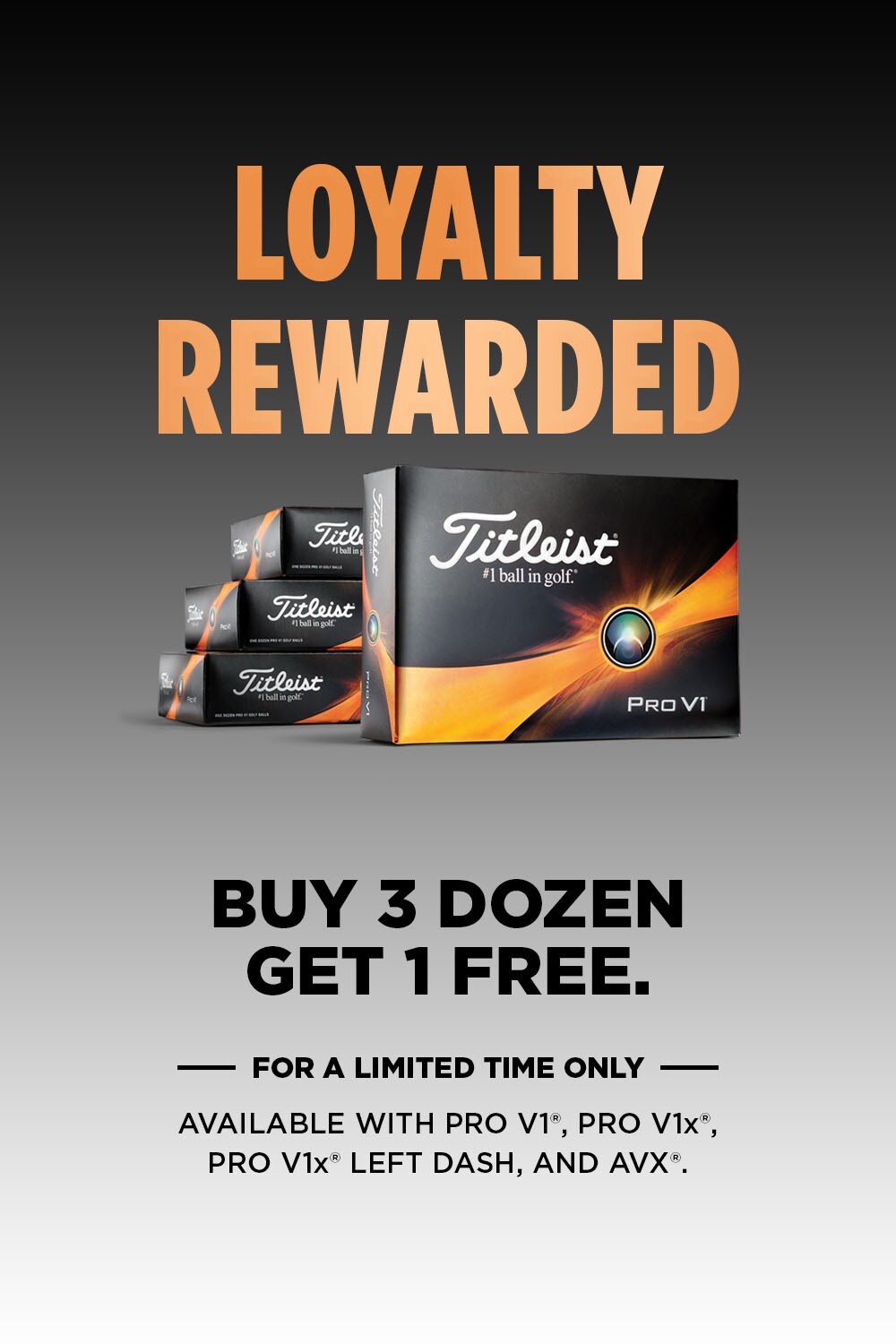 2023 Titleist Loyalty Rewarded Program