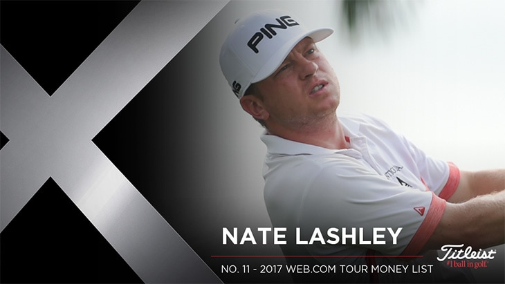 Titleist Pro V1x loyalist Nate Lashley recorded...