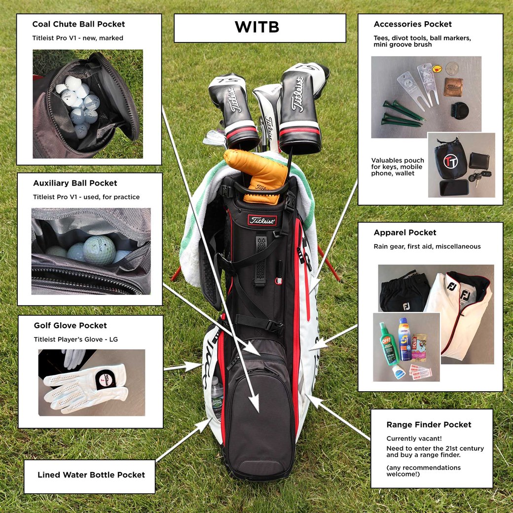 Diagram showing how to store golf gear in a Titleist Players 4 Stand Bag