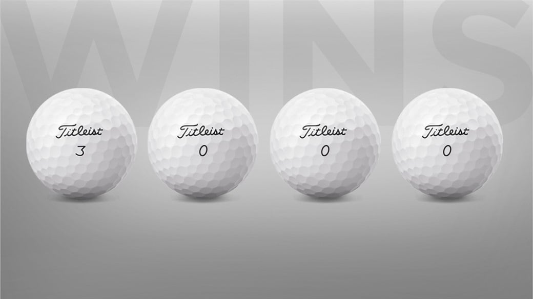 3,000 Titleist Wins Since The Year 2000 | Titleist - Team Titleist