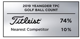 Graphic showing that Titleist was the overwhelming golf ball of choice among players at the 2019 Yeangder TPC