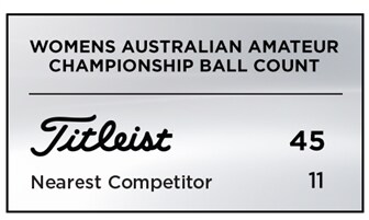 Womens Australian Amateur Ball Count